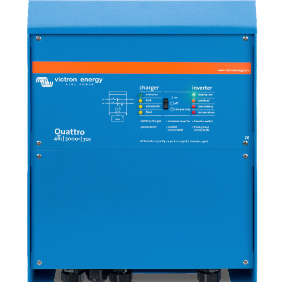 Quattro Inverter